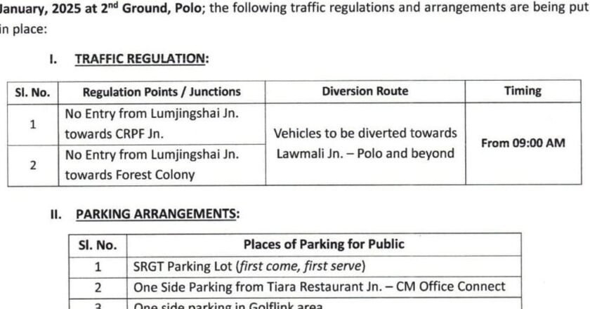 Meghalaya: STP announces traffic regulations for KHADC programme in Shillong tomorrow