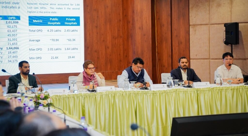 Meghalaya organizes its first-ever health summit to improve healthcare delivery