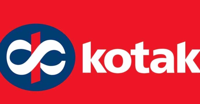 Kotak Mahindra Bank Shows Momentum Amidst Long-Term Performance Trends