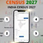 Meghalaya to begin Census 2027 self-enumeration drive from May 1 in digital first