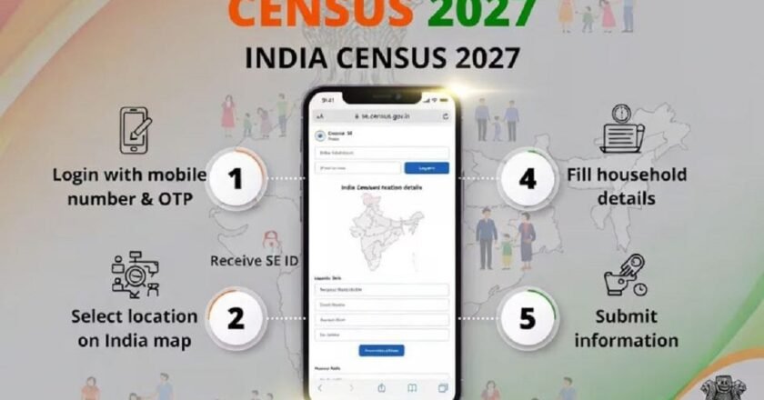 Meghalaya to begin Census 2027 self-enumeration drive from May 1 in digital first