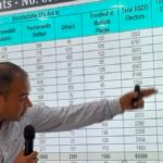 ECI publishes SIR draft electoral list for East Khasi Hills district