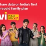 Vi launches India’s first prepaid family plan with data sharing and recharge discounts